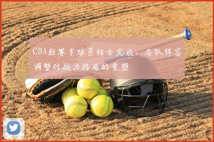 CBA新赛季球员转会完成，各队阵容调整对战力格局的重塑